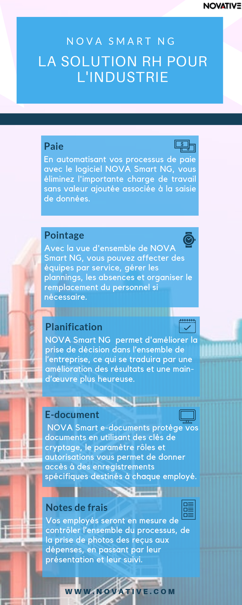 NOVA Smart NG : la solution RH pour l’industrie