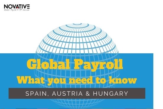 Infografik | Global Payroll Implementierung | Spanien, Österreich & Ungarn
