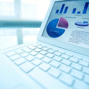 Measure employee wellbeing