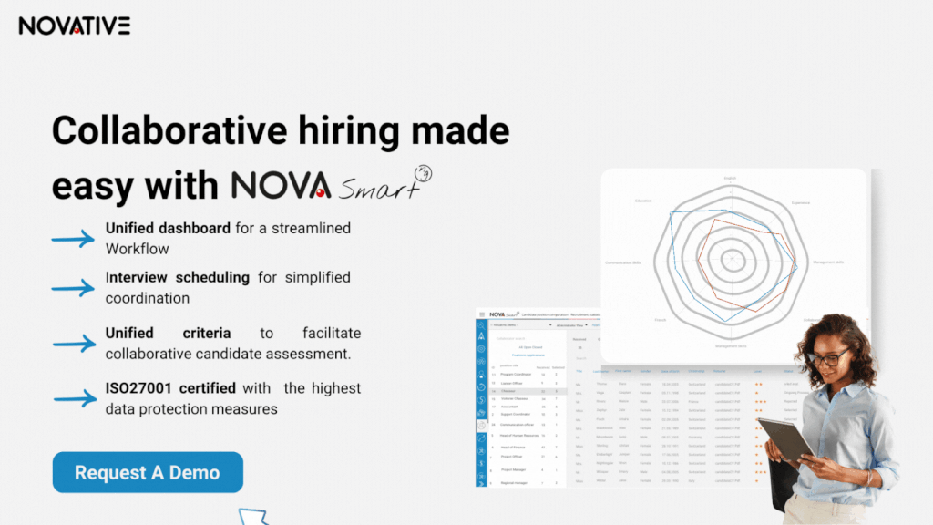 Ad Collaborative hiring-request a demo